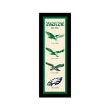 Philadelphia Eagles<br>Logo Heritage Print
