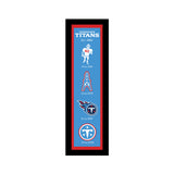 Tennessee Titans<br>Logo Heritage Print