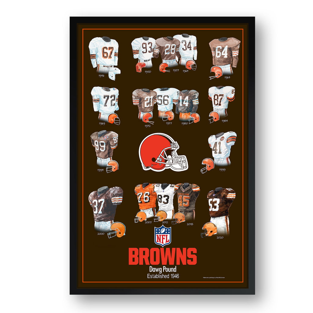 Cleveland BrownsUniform Heritage Vertical Print For The Deep Rooted cleveland-brownsuniform-heritage-vertical-print-for-the-deep-rooted