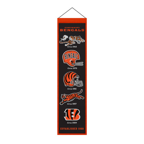 Cincinnati Bengals<br>Winning Streak Heritage Banner