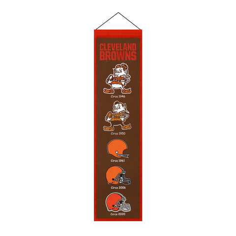 Cleveland Browns<br>Winning Streak Heritage Banner