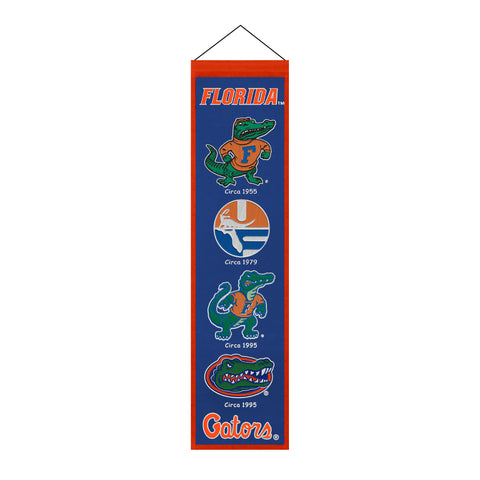 Florida Gators<br>Winning Streak Heritage Banner