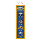 Buffalo Sabres<br>Winning Streak Heritage Banner