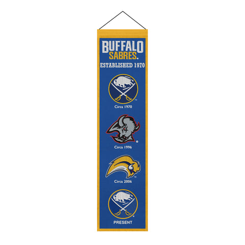 Buffalo Sabres<br>Winning Streak Heritage Banner