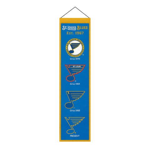 St. Louis Blues<br>Winning Streak Heritage Banner