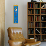 St. Louis Blues<br>Winning Streak Heritage Banner