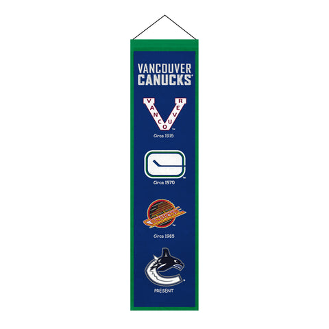Vancouver Canucks<br>Winning Streak Heritage Banner