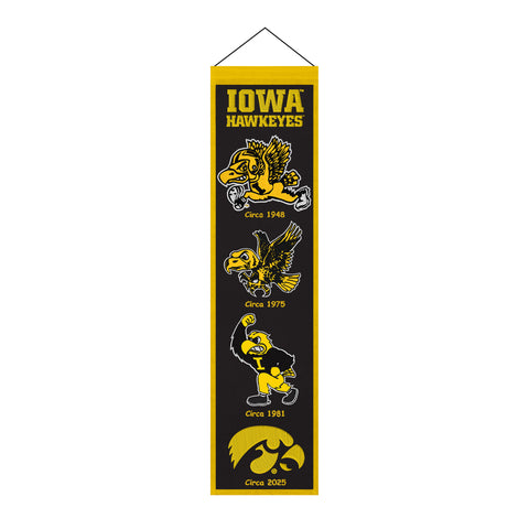 Iowa Hawkeyes<br>Winning Streak Heritage Banner