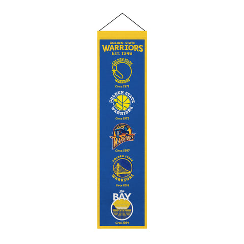 Golden State Warriors<br>Winning Streak Heritage Banner