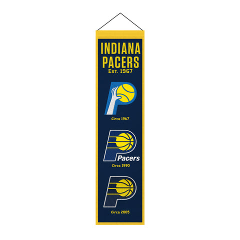 Indiana Pacers<br>Winning Streak Heritage Banner