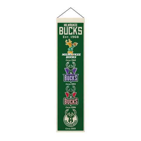 Milwaukee Bucks<br>Winning Streak Heritage Banner