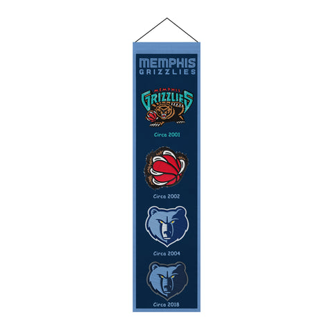 Memphis Grizzlies<br>Winning Streak Heritage Banner