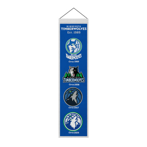 Minnesota Timberwolves<br>Winning Streak Heritage Banner
