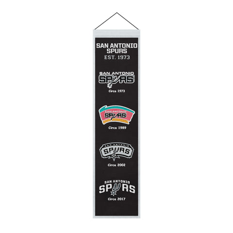 San Antonio Spurs<br>Winning Streak Heritage Banner
