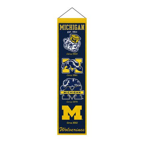 Michigan Wolverines<br>Winning Streak Heritage Banner