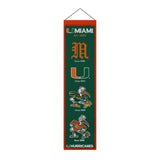 Miami Hurricanes<br>Winning Streak Heritage Banner