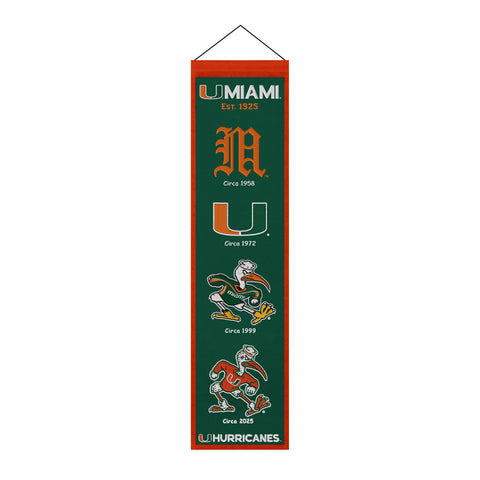 Miami Hurricanes<br>Winning Streak Heritage Banner