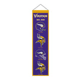 Minnesota Vikings<br>Winning Streak Heritage Banner