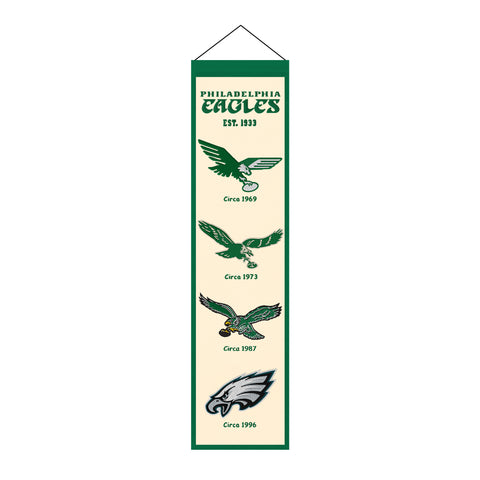Philadelphia Eagles<br>Winning Streak Heritage Banner