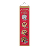 San Francisco 49ers<br>Winning Streak Heritage Banner