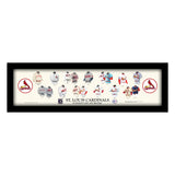 St. Louis Cardinals<br>Uniform Heritage Horizontal Print