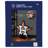 Houston Astros<br>LED Infinity Logo Light