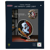 Florida State Seminoles<br>LED Infinity Logo Light