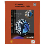 Dallas Mavericks<br>LED Infinity Logo Light