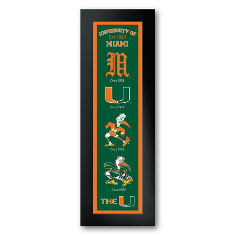 Miami Hurricanes<br>Logo Heritage Print