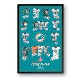 Miami Dolphins<br>Uniform Heritage Vertical Print