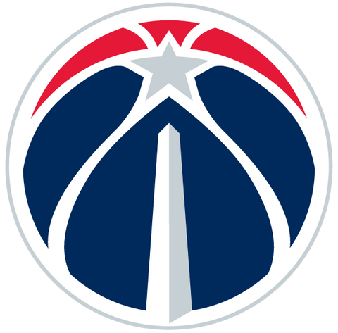 Washington Wizards